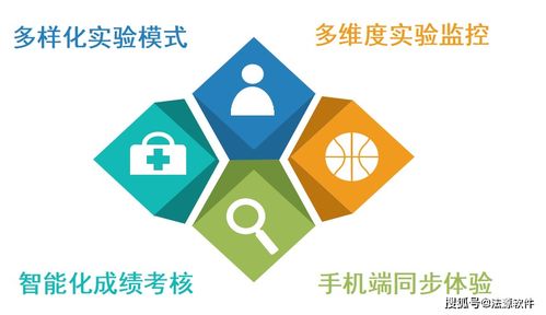 探索法律诊所教学实训软件 以法源软件为例的法律事务代理实践新途径